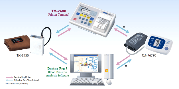 Device Doctor Free Download For Pc